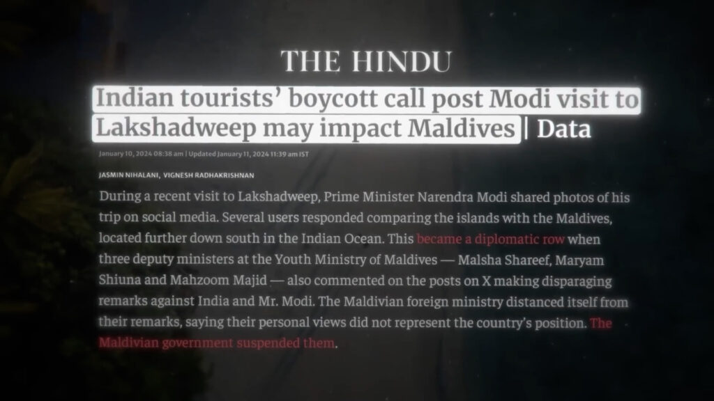 What is the controversy between the Maldives and the Lakshadweep Islands? Full explanation in 2024.